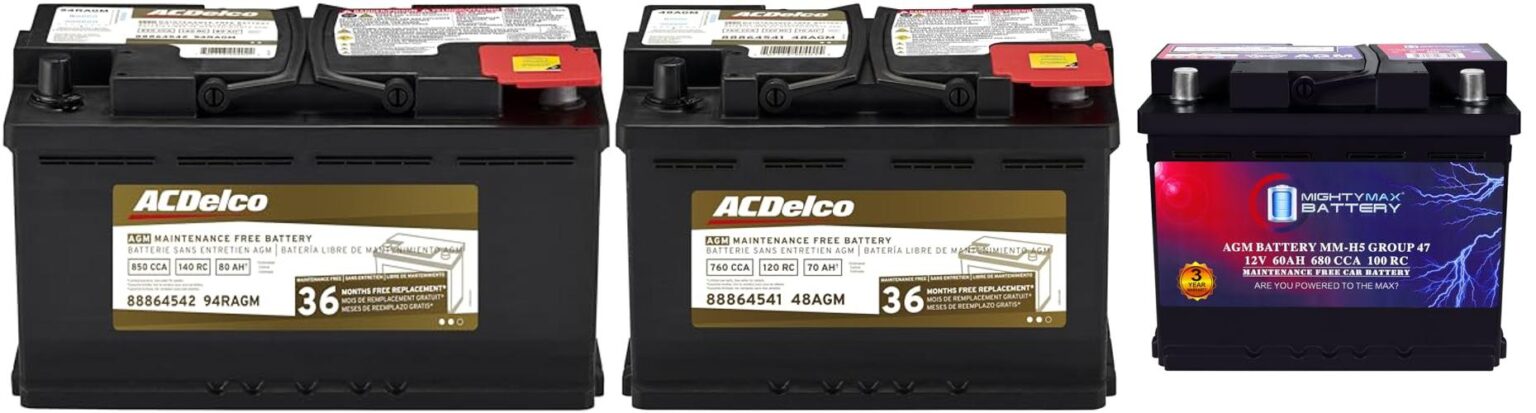 Car Battery Reviews 2024